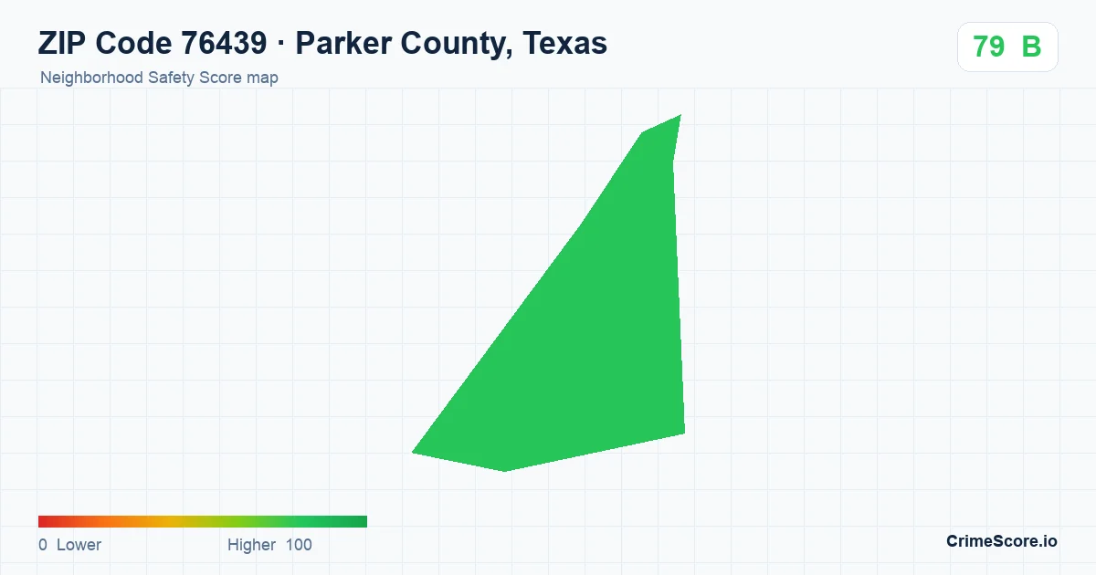 ZIP Code 76439 in Parker County, Texas neighborhood Safety Score map
