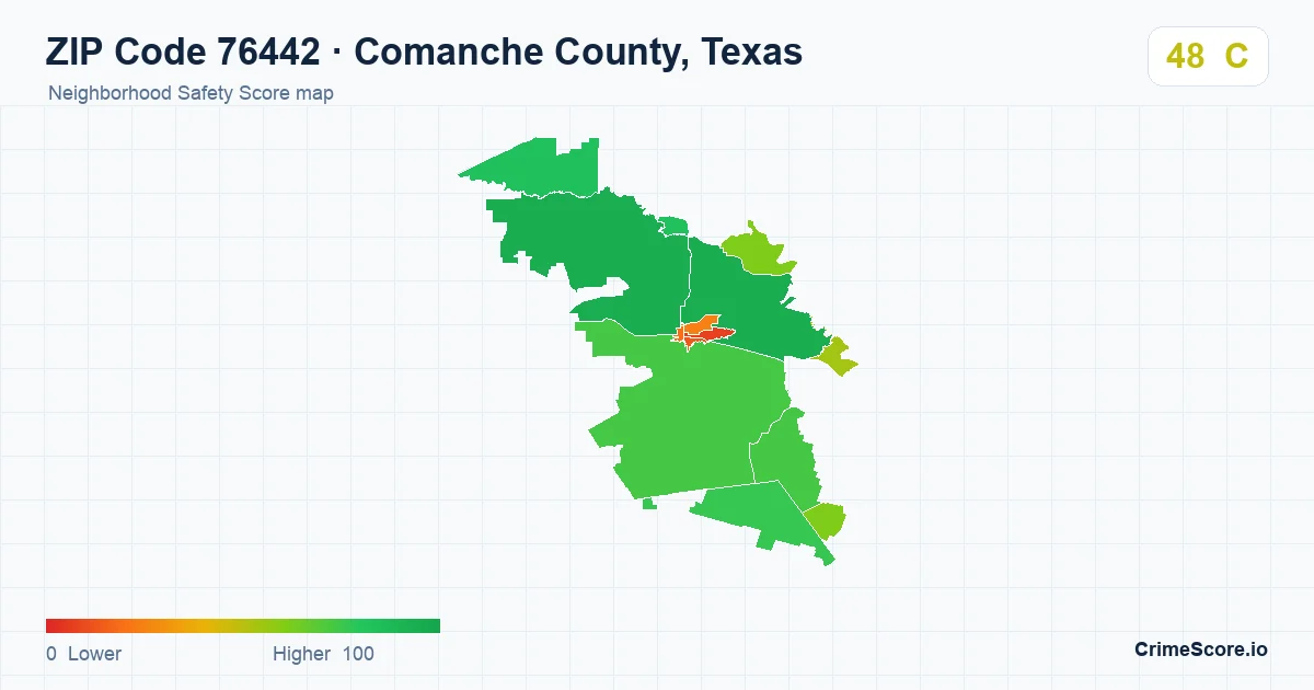ZIP Code 76442 in Comanche County, Texas neighborhood Safety Score map