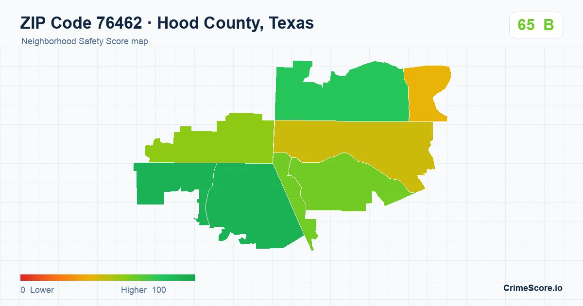ZIP Code 76462 in Hood County, Texas neighborhood Safety Score map