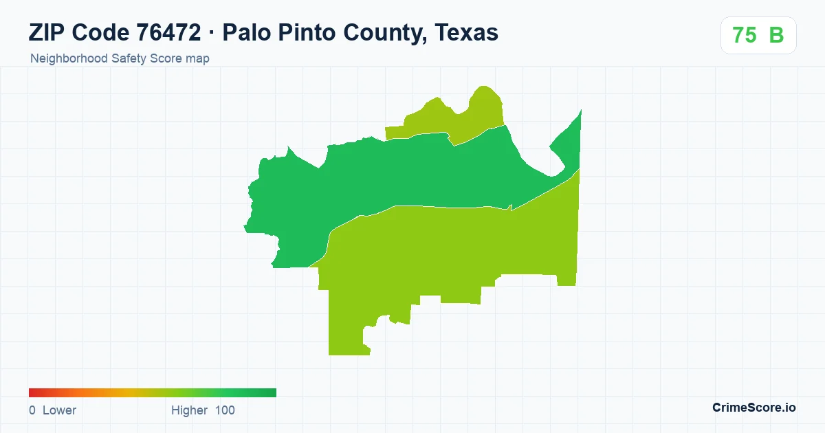 ZIP Code 76472 in Palo Pinto County, Texas neighborhood Safety Score map