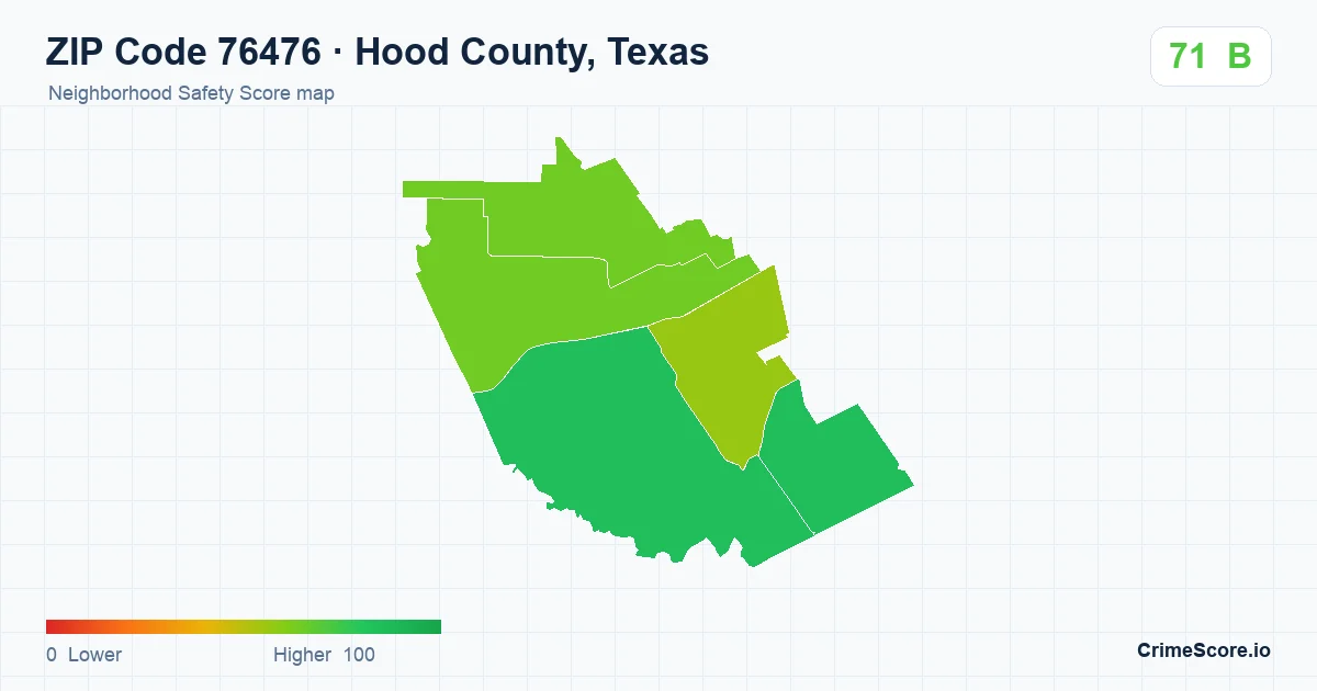 ZIP Code 76476 in Hood County, Texas neighborhood Safety Score map
