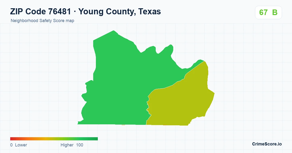 ZIP Code 76481 in Young County, Texas neighborhood Safety Score map