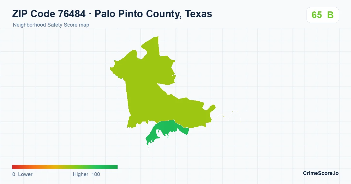 ZIP Code 76484 in Palo Pinto County, Texas neighborhood Safety Score map