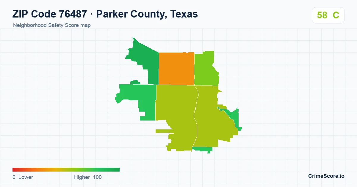 ZIP Code 76487 in Parker County, Texas neighborhood Safety Score map