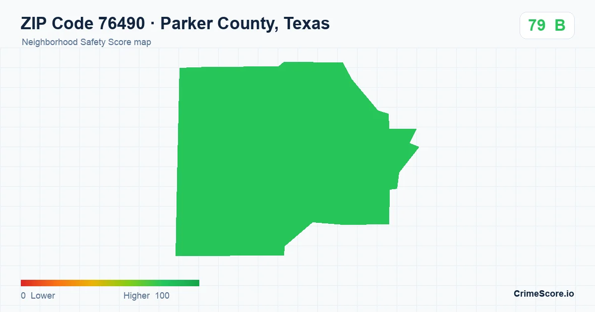 ZIP Code 76490 in Parker County, Texas neighborhood Safety Score map