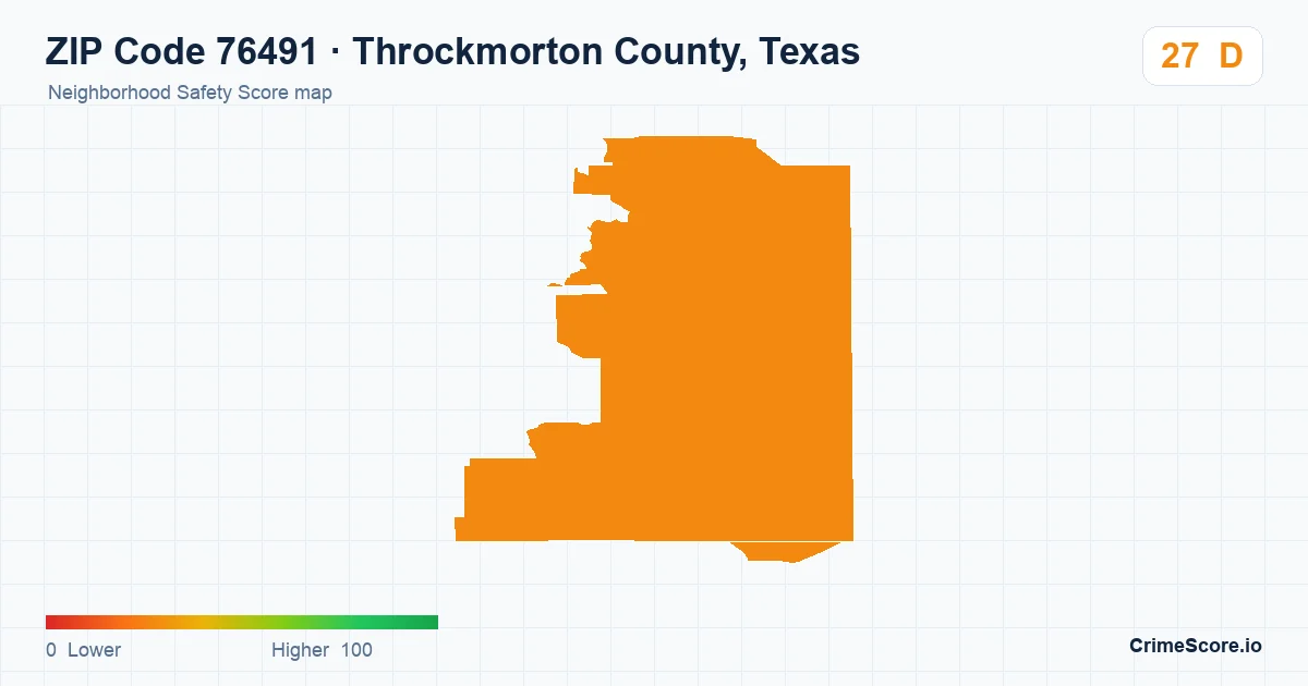 ZIP Code 76491 in Throckmorton County, Texas neighborhood Safety Score map