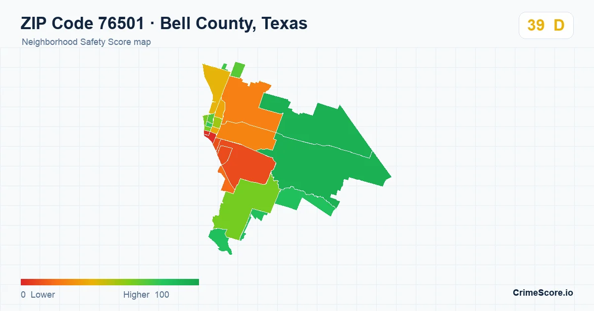 ZIP Code 76501 in Bell County, Texas neighborhood Safety Score map