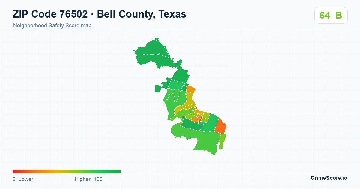 ZIP Code 76502 in Bell County, Texas neighborhood Safety Score map