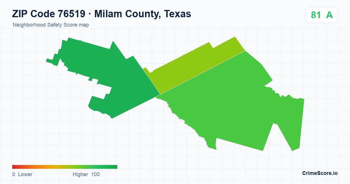 ZIP Code 76519 in Milam County, Texas neighborhood Safety Score map