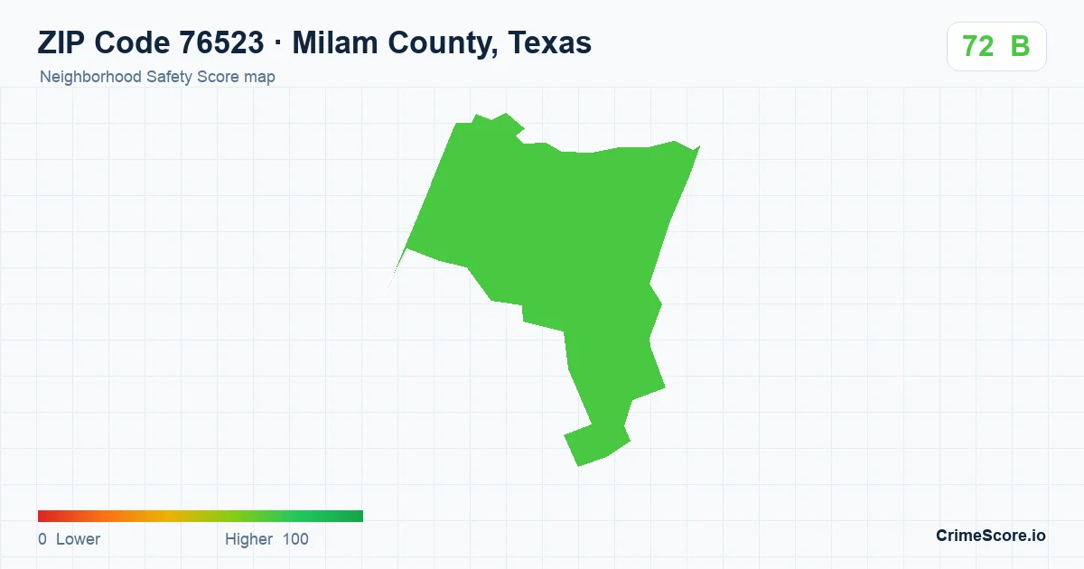 ZIP Code 76523 in Milam County, Texas neighborhood Safety Score map