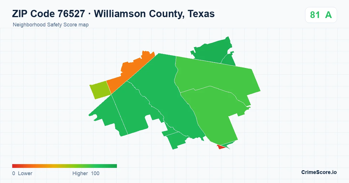 ZIP Code 76527 in Williamson County, Texas neighborhood Safety Score map