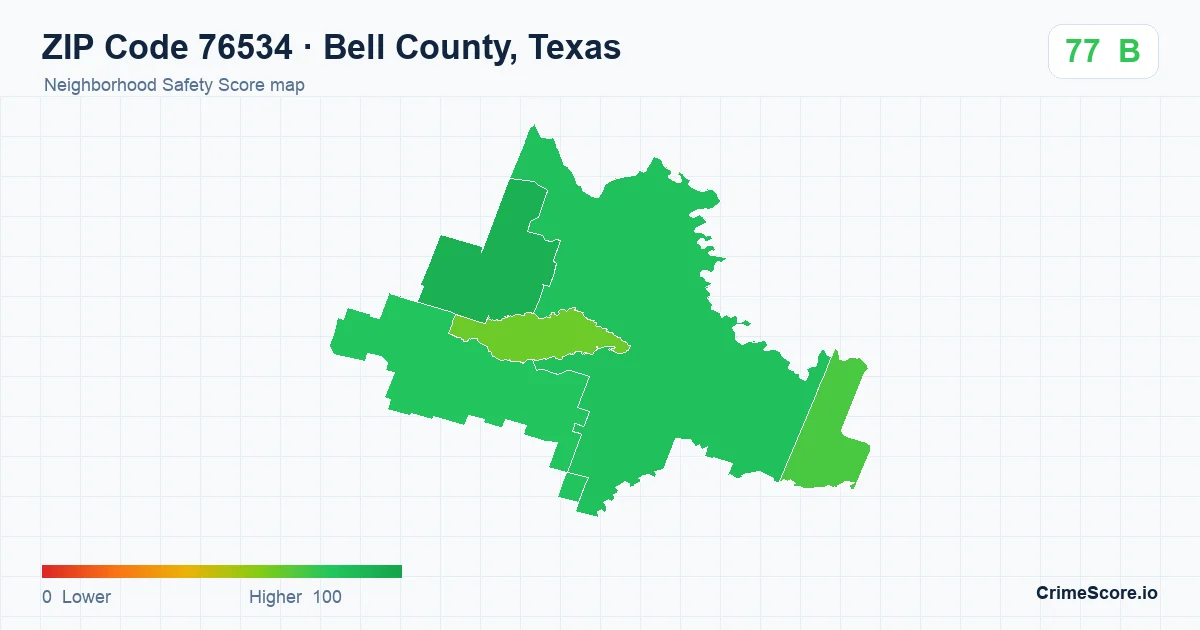 ZIP Code 76534 in Bell County, Texas neighborhood Safety Score map