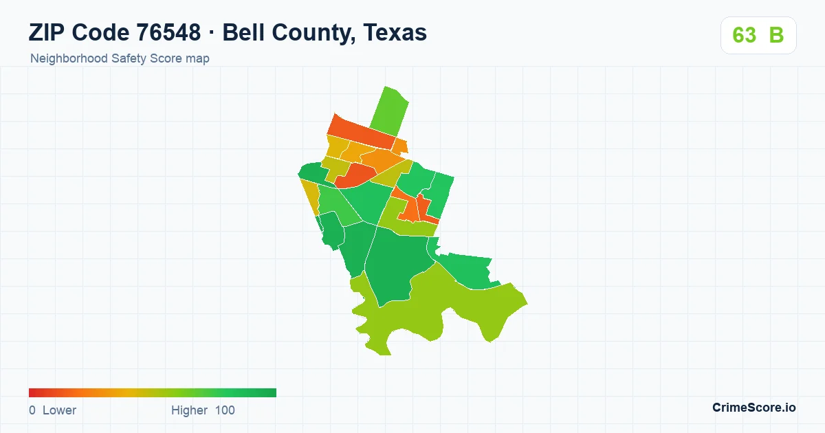 ZIP Code 76548 in Bell County, Texas neighborhood Safety Score map