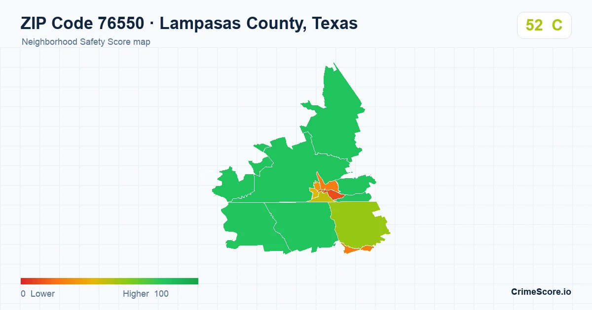 ZIP Code 76550 in Lampasas County, Texas neighborhood Safety Score map