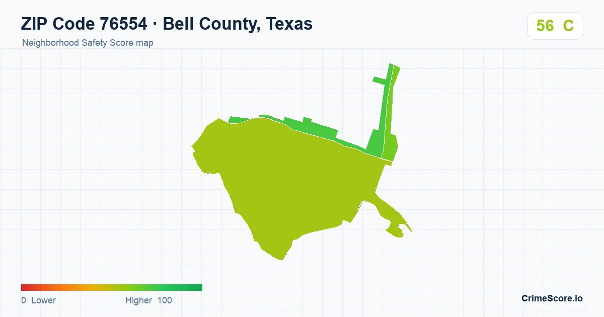 ZIP Code 76554 in Bell County, Texas neighborhood Safety Score map
