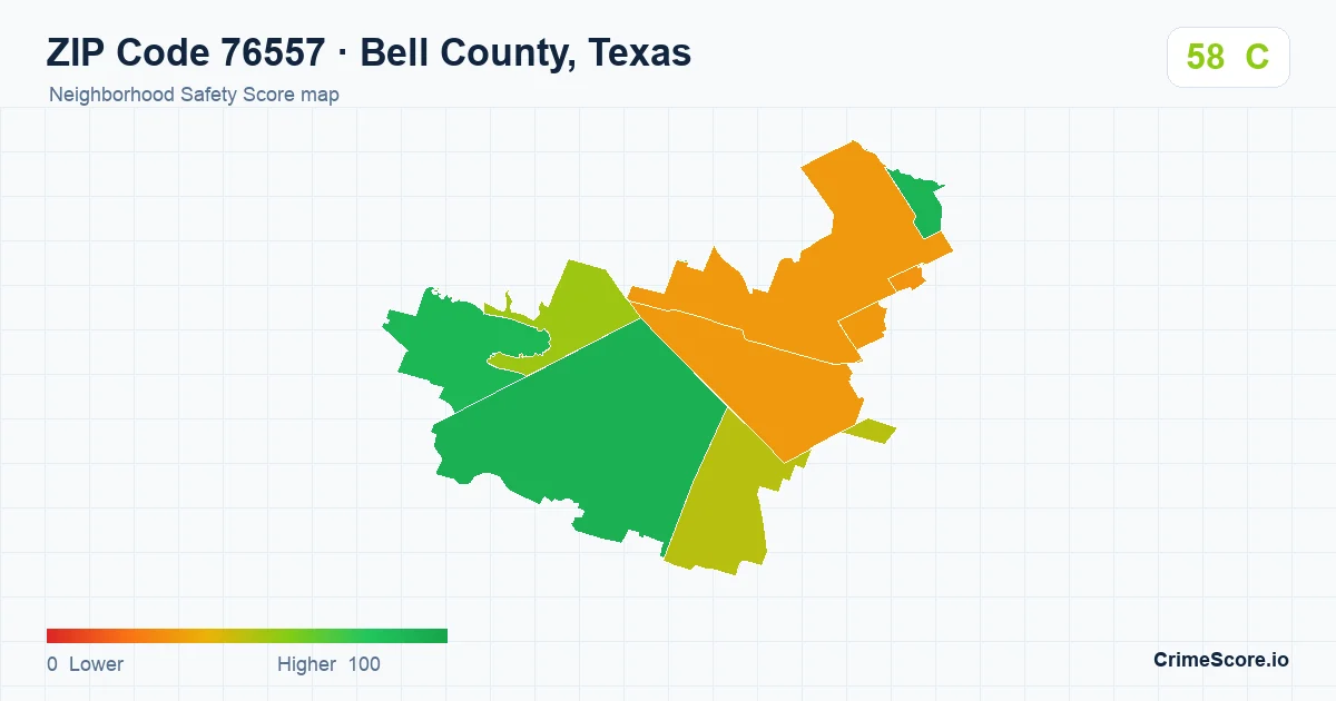 ZIP Code 76557 in Bell County, Texas neighborhood Safety Score map