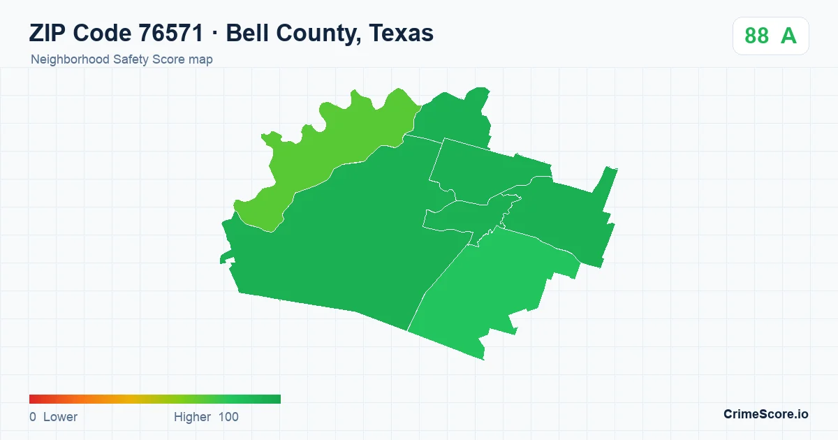ZIP Code 76571 in Bell County, Texas neighborhood Safety Score map