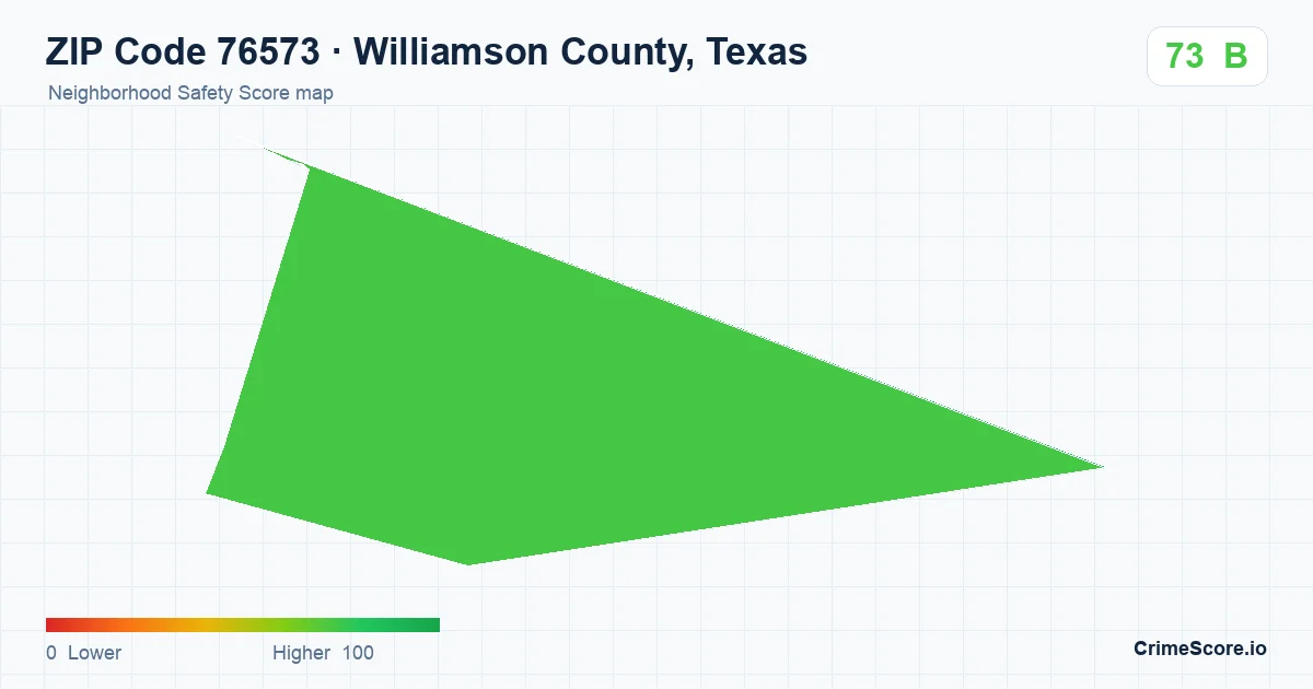 ZIP Code 76573 in Williamson County, Texas neighborhood Safety Score map