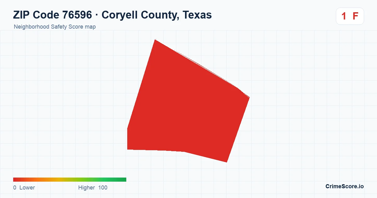 ZIP Code 76596 in Coryell County, Texas neighborhood Safety Score map