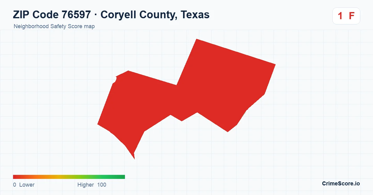ZIP Code 76597 in Coryell County, Texas neighborhood Safety Score map