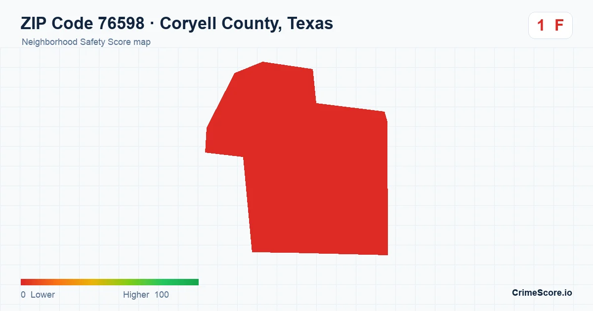 ZIP Code 76598 in Coryell County, Texas neighborhood Safety Score map