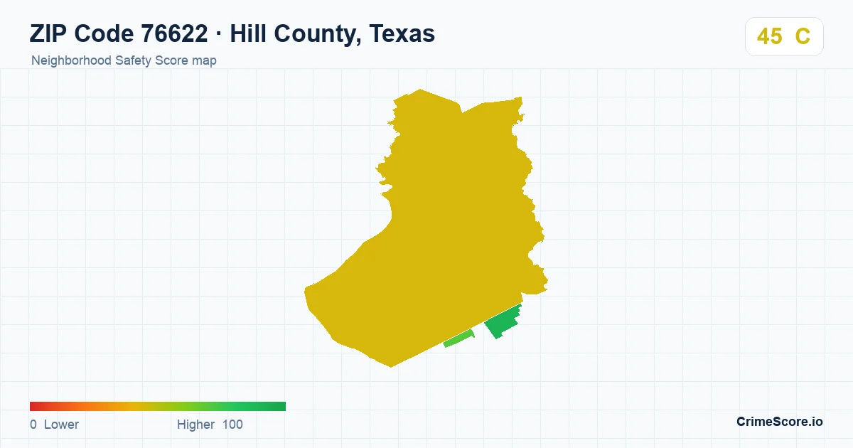 ZIP Code 76622 in Hill County, Texas neighborhood Safety Score map