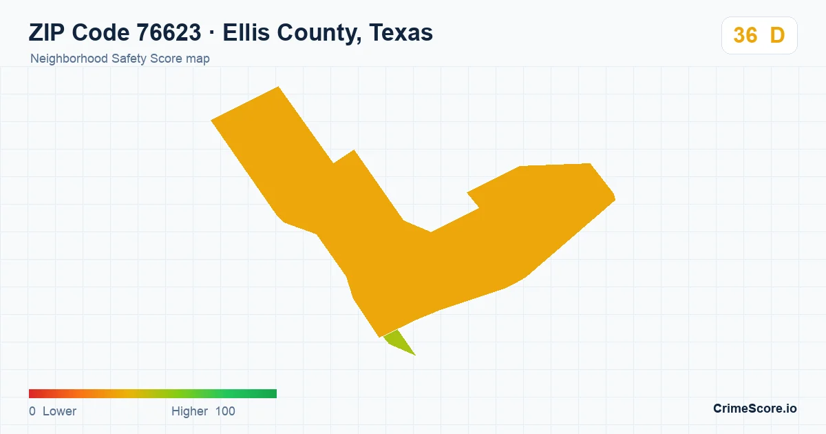 ZIP Code 76623 in Ellis County, Texas neighborhood Safety Score map
