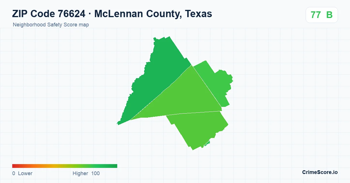 ZIP Code 76624 in McLennan County, Texas neighborhood Safety Score map