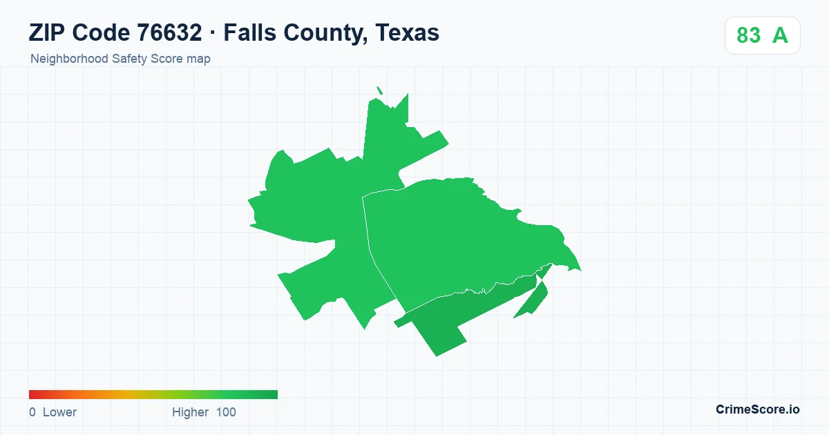 ZIP Code 76632 in Falls County, Texas neighborhood Safety Score map