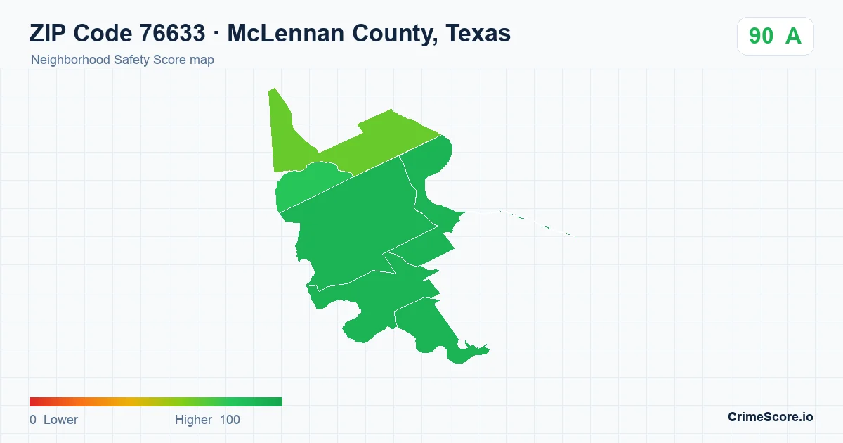 ZIP Code 76633 in McLennan County, Texas neighborhood Safety Score map