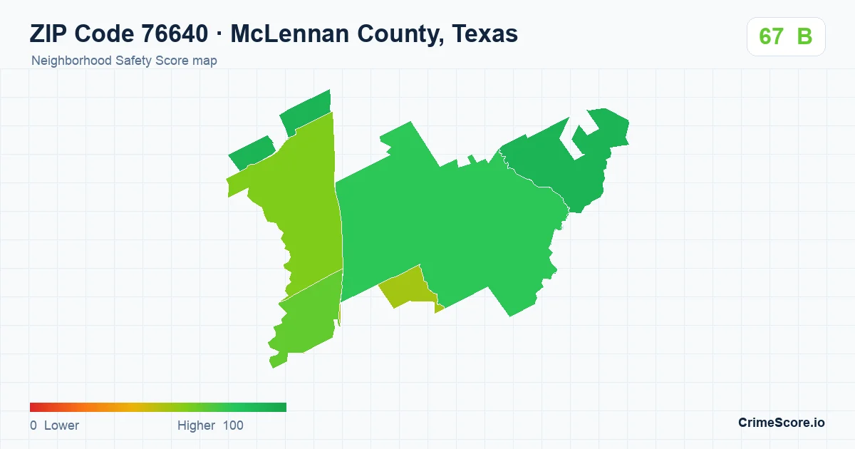 ZIP Code 76640 in McLennan County, Texas neighborhood Safety Score map