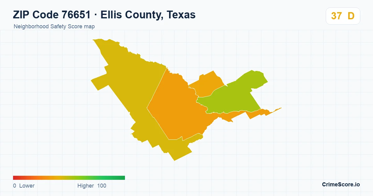 ZIP Code 76651 in Ellis County, Texas neighborhood Safety Score map