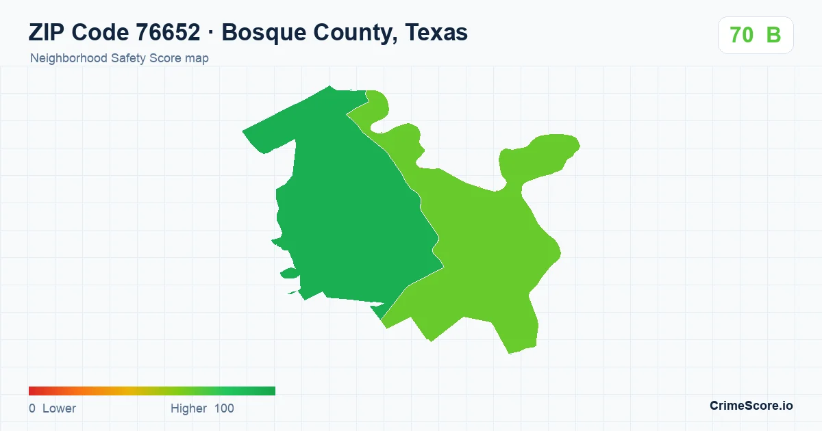 ZIP Code 76652 in Bosque County, Texas neighborhood Safety Score map