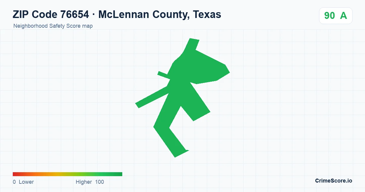 ZIP Code 76654 in McLennan County, Texas neighborhood Safety Score map