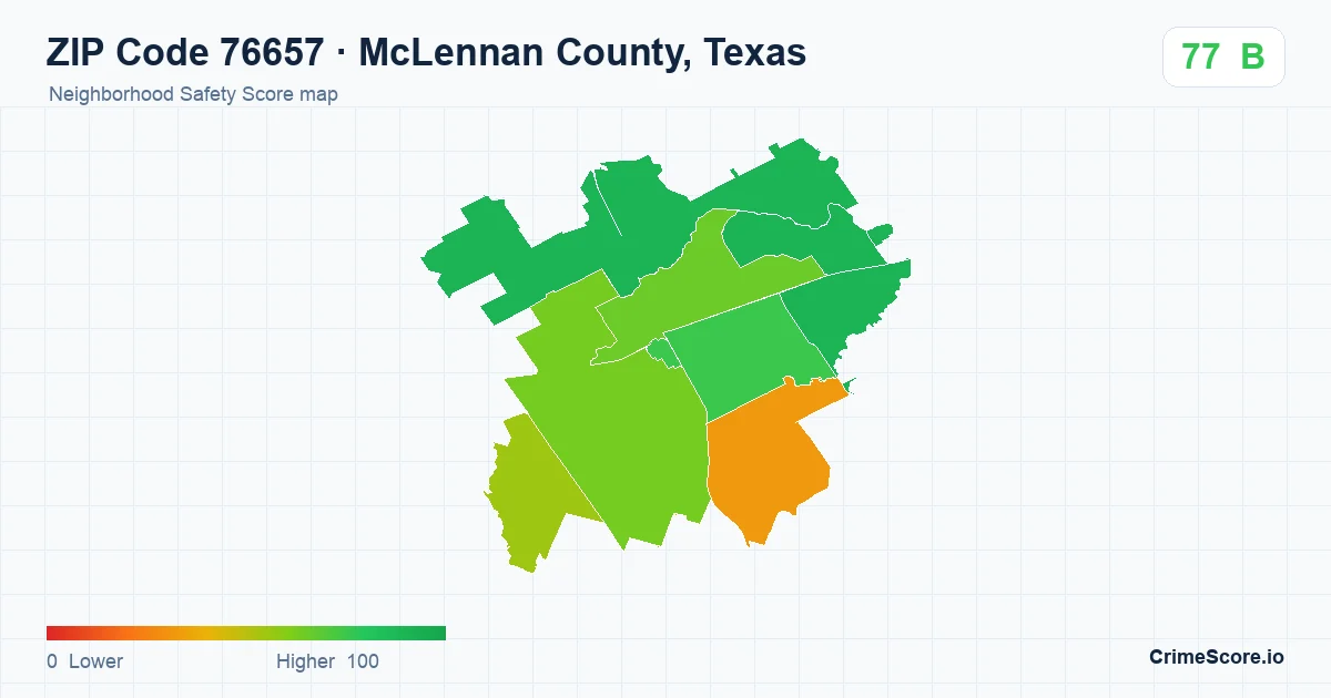 ZIP Code 76657 in McLennan County, Texas neighborhood Safety Score map