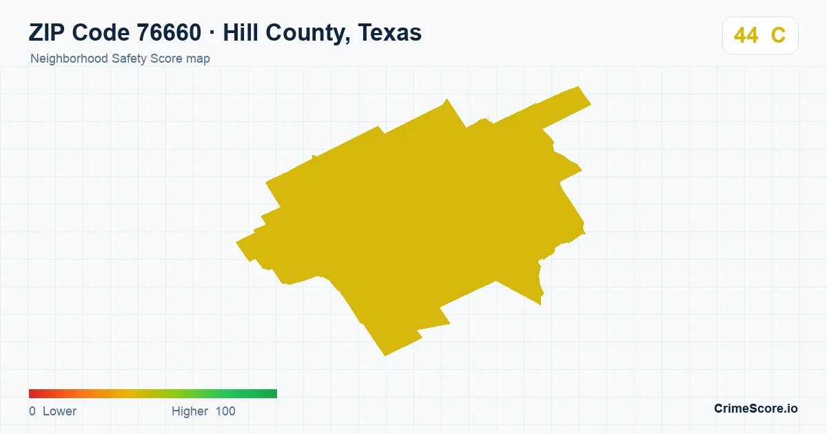 ZIP Code 76660 in Hill County, Texas neighborhood Safety Score map