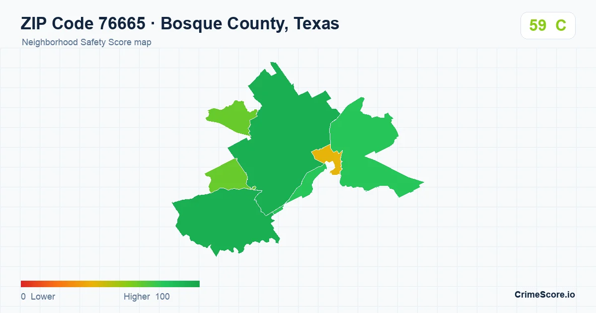 ZIP Code 76665 in Bosque County, Texas neighborhood Safety Score map