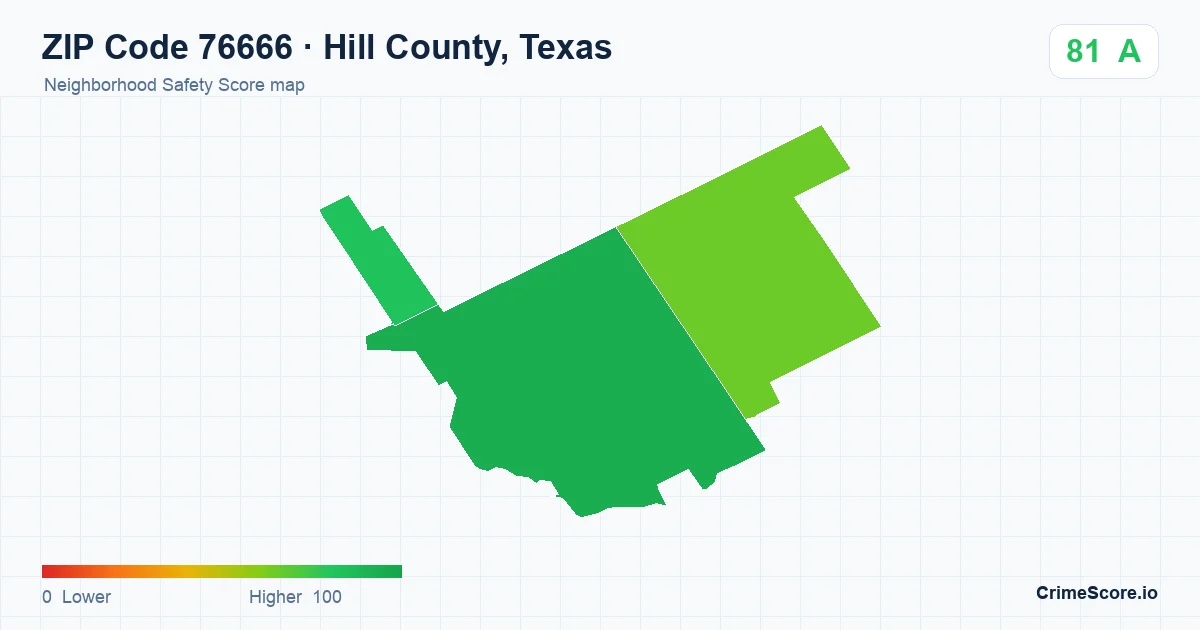 ZIP Code 76666 in Hill County, Texas neighborhood Safety Score map