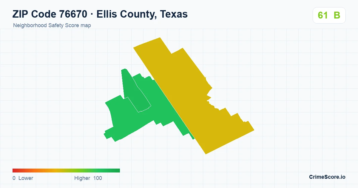 ZIP Code 76670 in Ellis County, Texas neighborhood Safety Score map