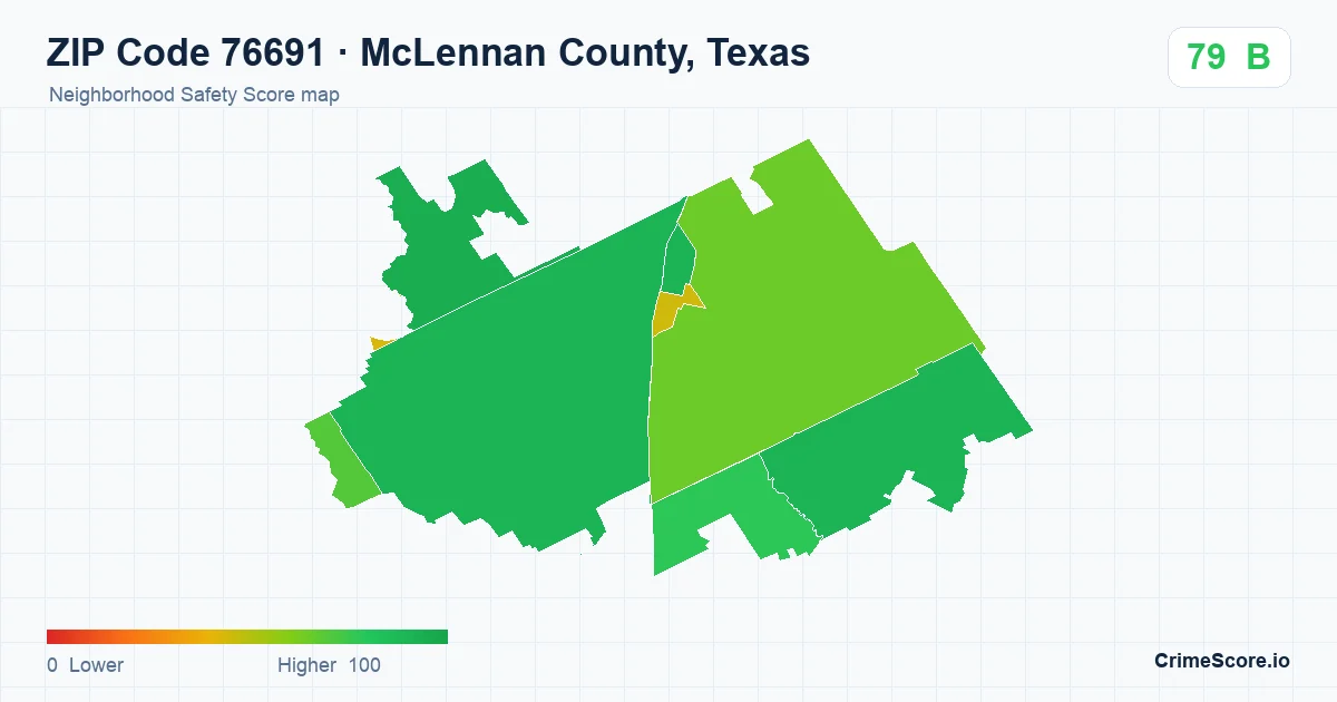 ZIP Code 76691 in McLennan County, Texas neighborhood Safety Score map