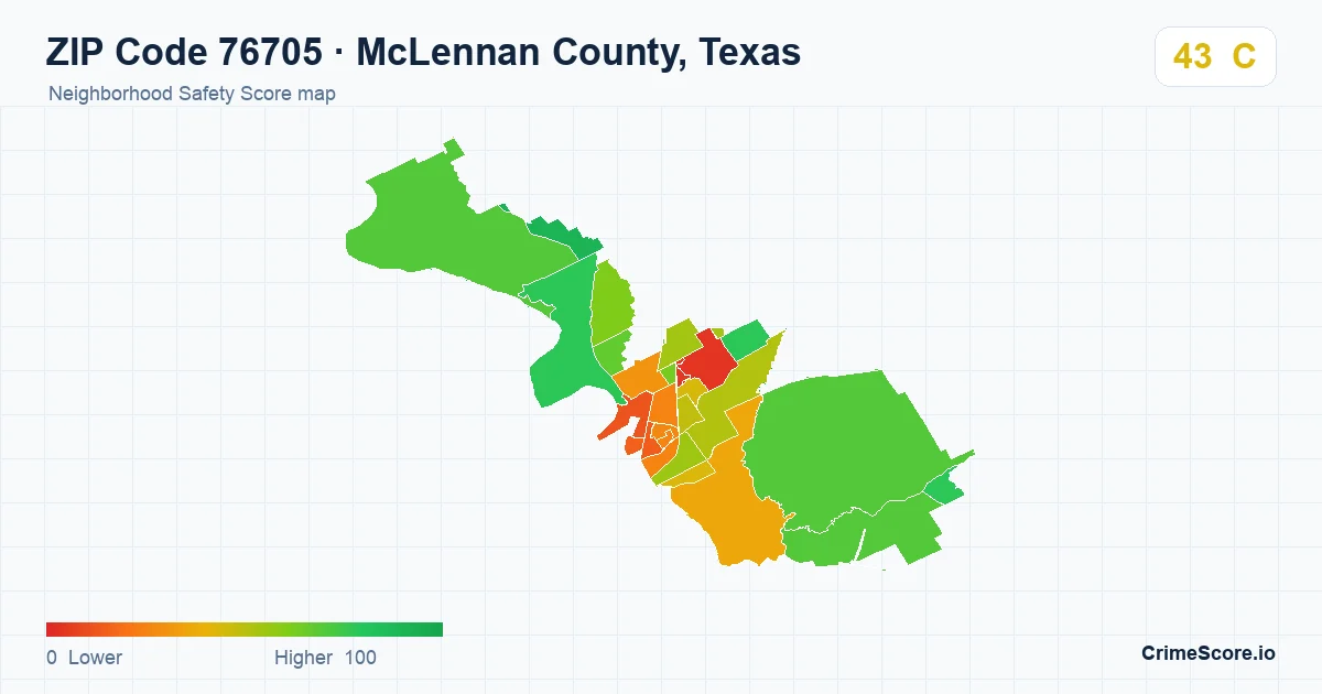 ZIP Code 76705 in McLennan County, Texas neighborhood Safety Score map