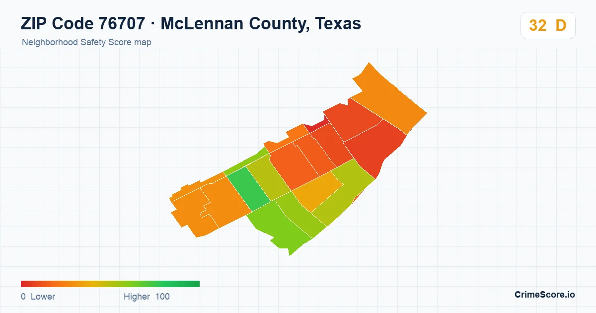 ZIP Code 76707 in McLennan County, Texas neighborhood Safety Score map