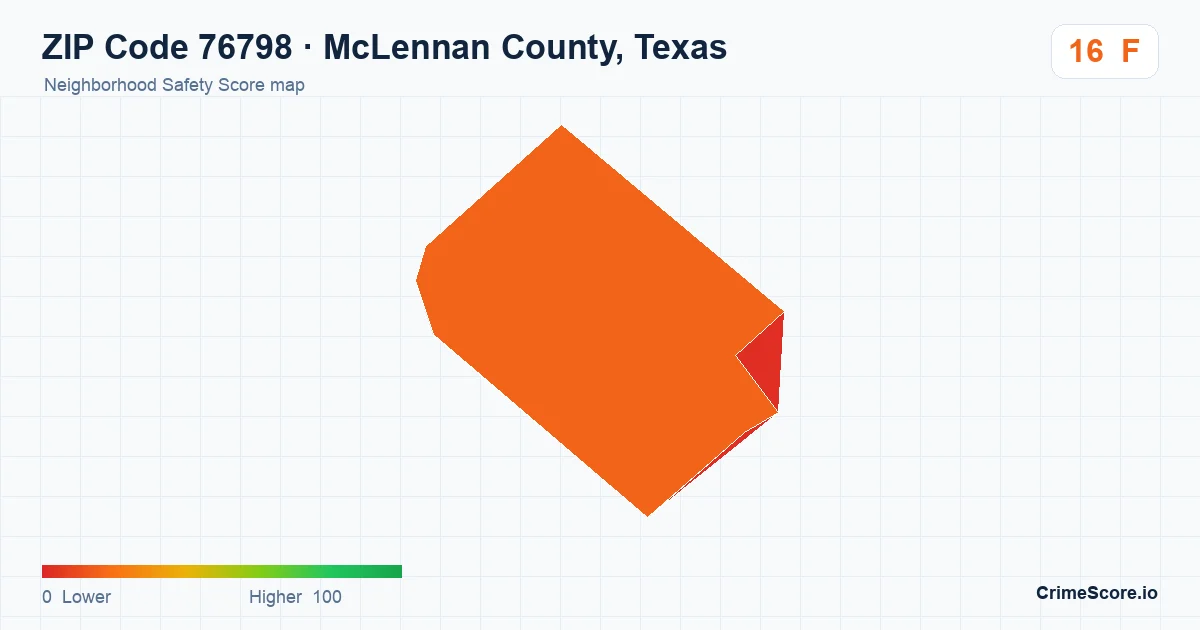 ZIP Code 76798 in McLennan County, Texas neighborhood Safety Score map