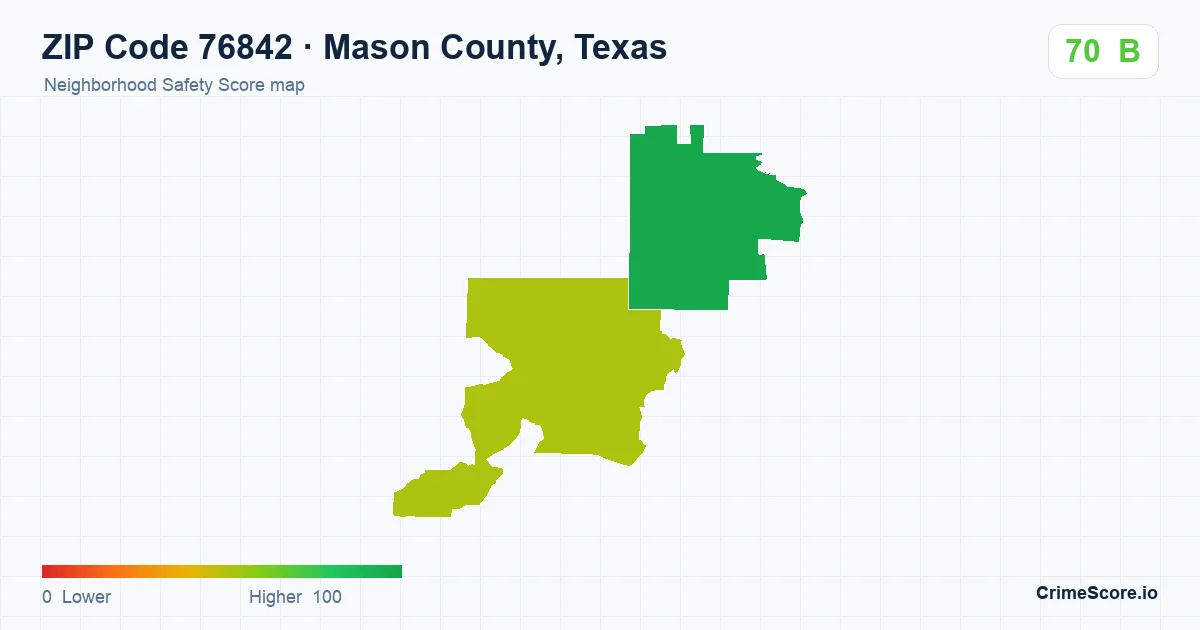 ZIP Code 76842 in Mason County, Texas neighborhood Safety Score map