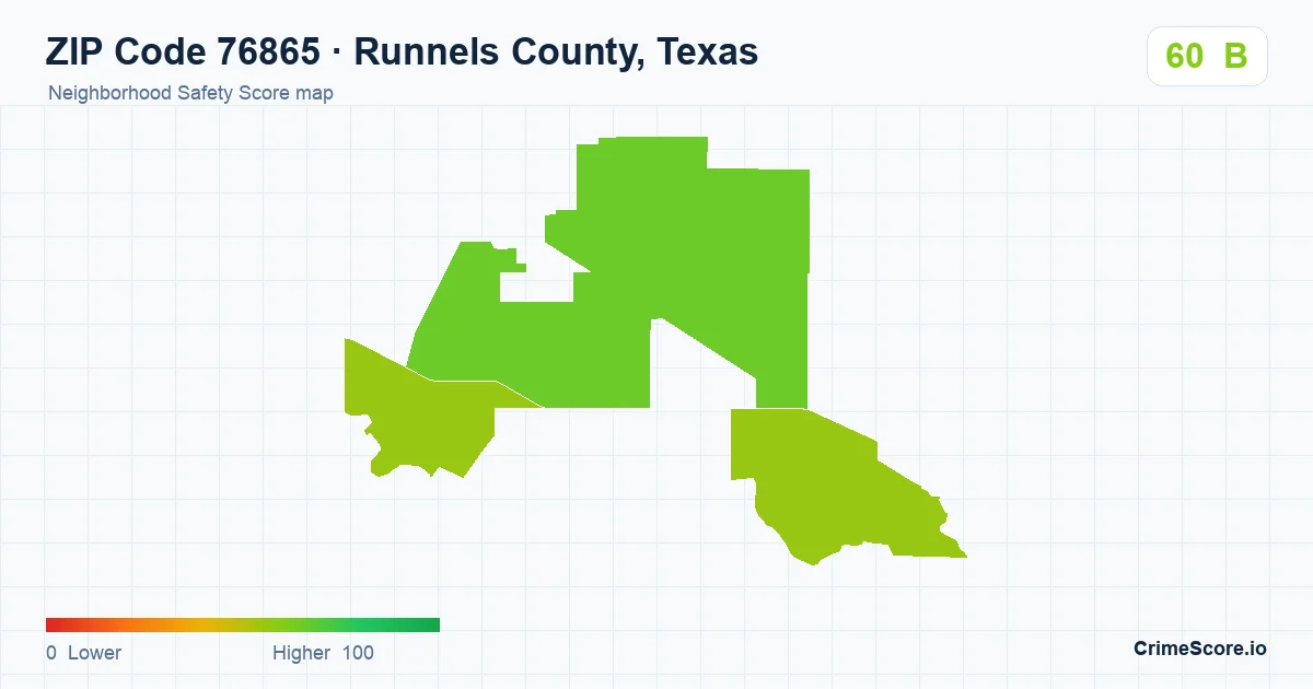 ZIP Code 76865 in Runnels County, Texas neighborhood Safety Score map