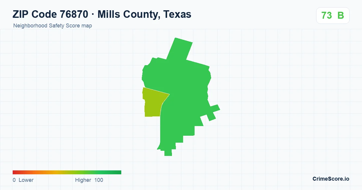 ZIP Code 76870 in Mills County, Texas neighborhood Safety Score map