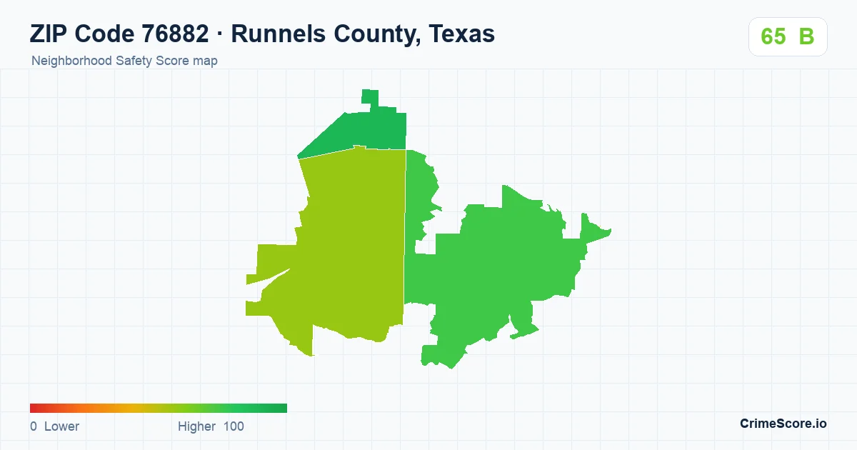 ZIP Code 76882 in Runnels County, Texas neighborhood Safety Score map