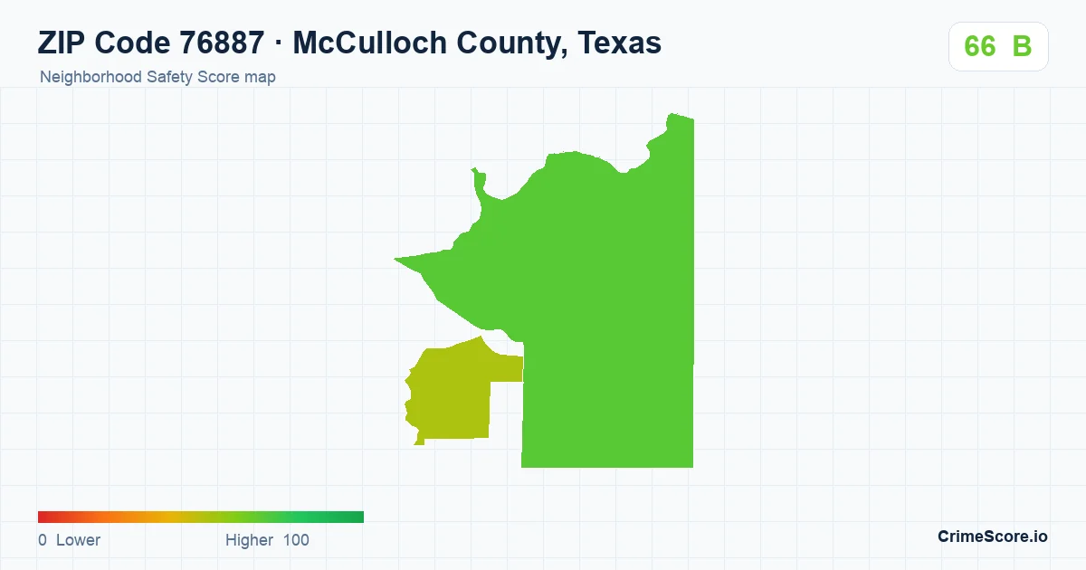 ZIP Code 76887 in McCulloch County, Texas neighborhood Safety Score map