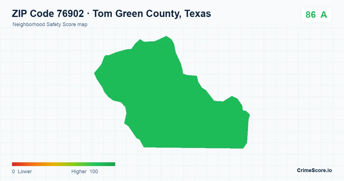 ZIP Code 76902 in Tom Green County, Texas neighborhood Safety Score map