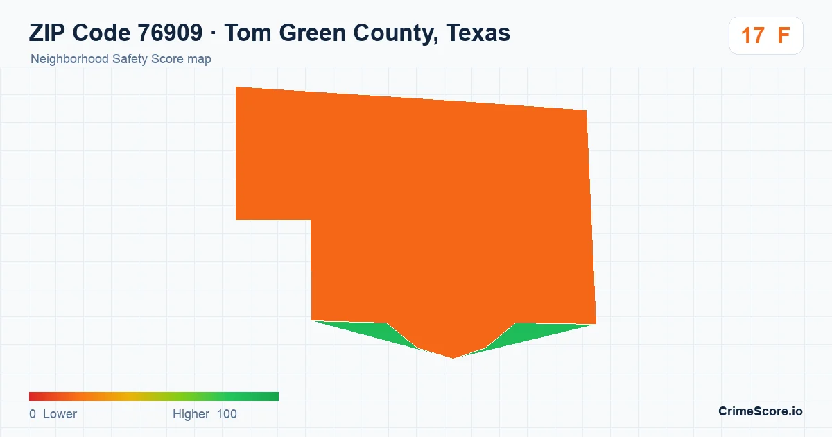 ZIP Code 76909 in Tom Green County, Texas neighborhood Safety Score map